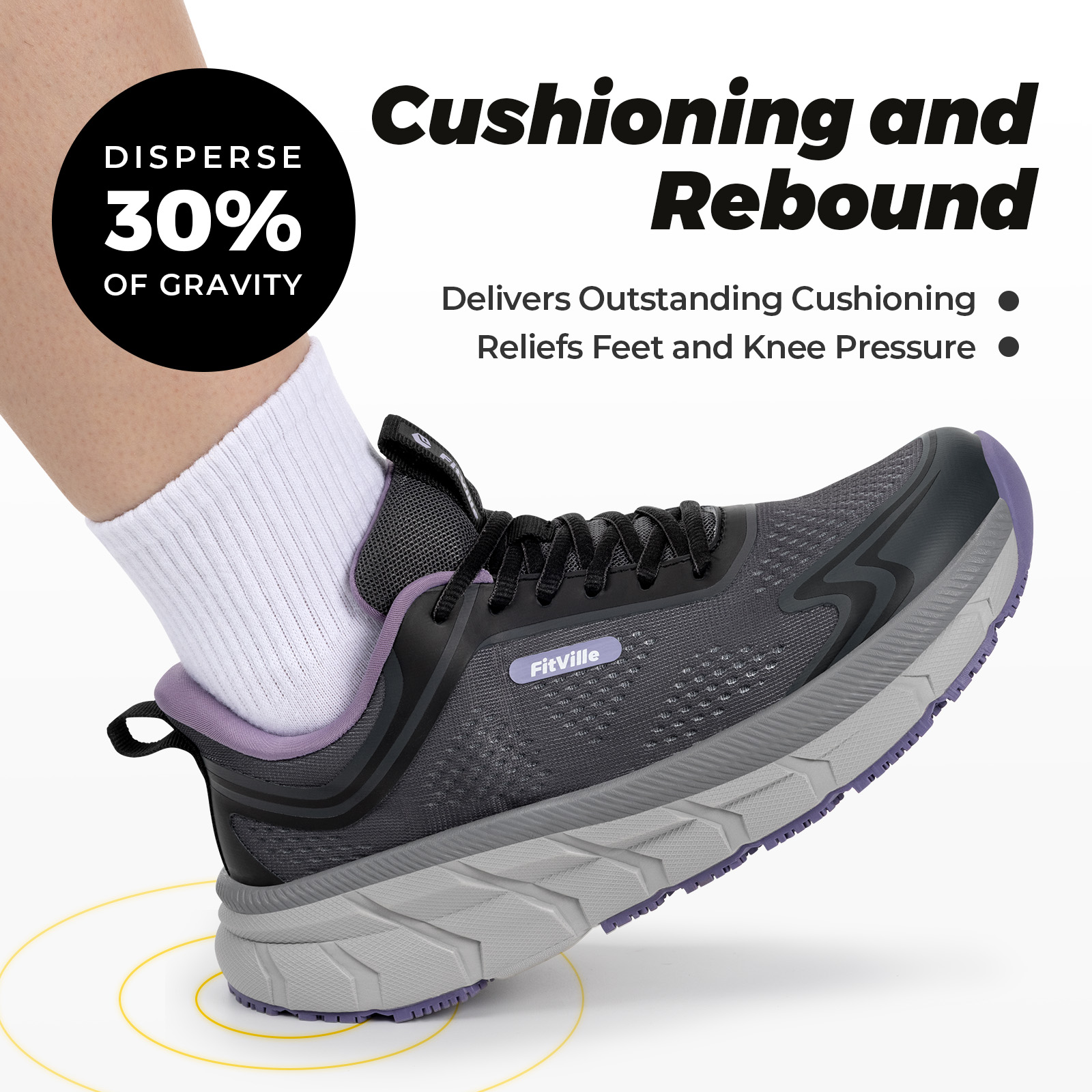 Fitville Women's Sports Shoes  - đánh giá và giá Electronic Repair