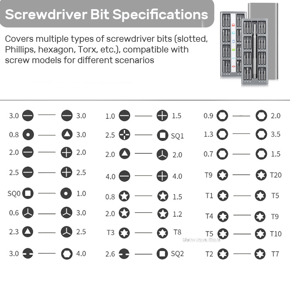 Magnetic 48 in 1 Screwdriver S - đánh giá và giá Electronics Repair Xbox