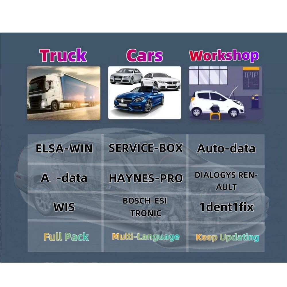 2022 Trực Tuyến Tài Khoản Cho  - đánh giá và giá Electronics Repair Xbox